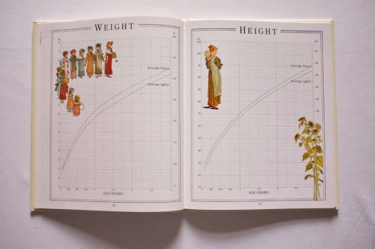 Pages 22 and 23 of The Kate Greenaway Baby Book have Weight and Height charts ready to be filled in month by month, with national averages for comparison. 