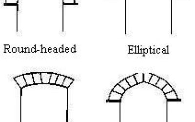 Arches